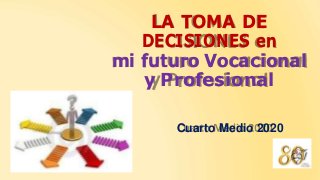 LA TOMA DE
DECISIONES en
mi futuro Vocacional
y Profesional
Cuarto Medio 2020
 