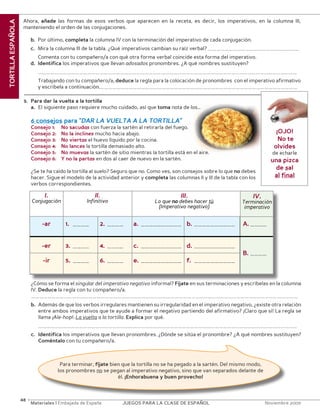 JUEGOS PARA LA CLASE DE ESPAÑOL
48
Materiales | Embajada de España Noviembre 2009
TORTILLAESPAÑOLA
Ahora, añade las formas de esos verbos que aparecen en la receta, es decir, los imperativos, en la columna III,
manteniendo el orden de las conjugaciones.
	 b.	Por último, completa la columna IV con la terminación del imperativo de cada conjugación.
	 c.	Mira la columna III de la tabla. ¿Qué imperativos cambian su raíz verbal? ______________________
		 Comenta con tu compañero/a con qué otra forma verbal coincide esta forma del imperativo.
	 d.	Identifica los imperativos que llevan adosados pronombres. ¿A qué nombres sustituyen?
		 _______________________________________________________________
		Trabajando con tu compañero/a, deduce la regla para la colocación de pronombres con el imperativo afirmativo
y escríbela a continuación.________________________________________________
3. 	Para dar la vuelta a la tortilla
	 a. 	El siguiente paso requiere mucho cuidado, así que toma nota de los…
	 6 consejos para “DAR LA VUELTA A LA TORTILLA”
	 Consejo 1:	 No sacudas con fuerza la sartén al retirarla del fuego.
	 Consejo 2:	 No la inclines mucho hacia abajo.
	 Consejo 3: 	 No viertas el huevo líquido por la cocina.
	 Consejo 4:	 No lances la tortilla demasiado alto.
	 Consejo 5:	 No muevas la sartén de sitio mientras la tortilla está en el aire.
	 Consejo 6: 	 Y no la partas en dos al caer de nuevo en la sartén.
	¿Se te ha caído la tortilla al suelo? Seguro que no. Como ves, son consejos sobre lo que no debes
hacer. Sigue el modelo de la actividad anterior y completa las columnas II y III de la tabla con los
verbos correspondientes.
	¿Cómo se forma el singular del imperativo negativo informal? Fíjate en sus terminaciones y escríbelas en la columna
IV. Deduce la regla con tu compañero/a.
	 _________________________________________________________________
	 b.	Además de que los verbos irregulares mantienen su irregularidad en el imperativo negativo, ¿existe otra relación
entre ambos imperativos que te ayude a formar el negativo partiendo del afirmativo? ¡Claro que sí! La regla se
llama ¡Ale-hop!: La vuelta a la tortilla. Explica por qué.
		 _______________________________________________________________
	 c.	Identifica los imperativos que llevan pronombres. ¿Dónde se sitúa el pronombre? ¿A qué nombres sustituyen?
Coméntalo con tu compañero/a.
	 Para terminar, fíjate bien que la tortilla no se ha pegado a la sartén. Del mismo modo,
los pronombres no se pegan al imperativo negativo, sino que van separados delante de
él. ¡Enhorabuena y buen provecho!
1.	 ____
3.	____
5.	____
b.	__________
d.	__________
f.	 __________
2.	____
4.	____
6.	____
A.	____
B.	____
a.	__________
c.	__________
e.	__________
-ar
-er
-ir
I.
Conjugación
III.
Lo que no debes hacer tú
(Imperativo negativo)
II.
Infinitivo
IV.
Terminación
imperativo
¡OJO!
No te
olvides
de echarle
una pizca
de sal
al final
 