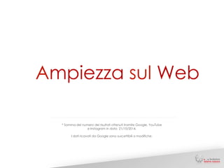 Ampiezza sul Web 
* Somma del numero dei risultati ottenuti tramite Google, YouTube 
e Instagram in data 21/10/2014. 
I dati ricavati da Google sono suscettibili a modifiche. 
 