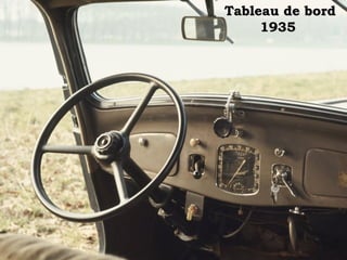 Tableau de bordTableau de bord
19351935
 