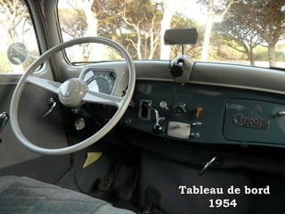 Tableau de bordTableau de bord
19541954
 