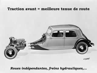 Traction avant = meilleure tenue de routeTraction avant = meilleure tenue de route
Roues indépendantes, freins hydrauliques,…Roues indépendantes, freins hydrauliques,…
 