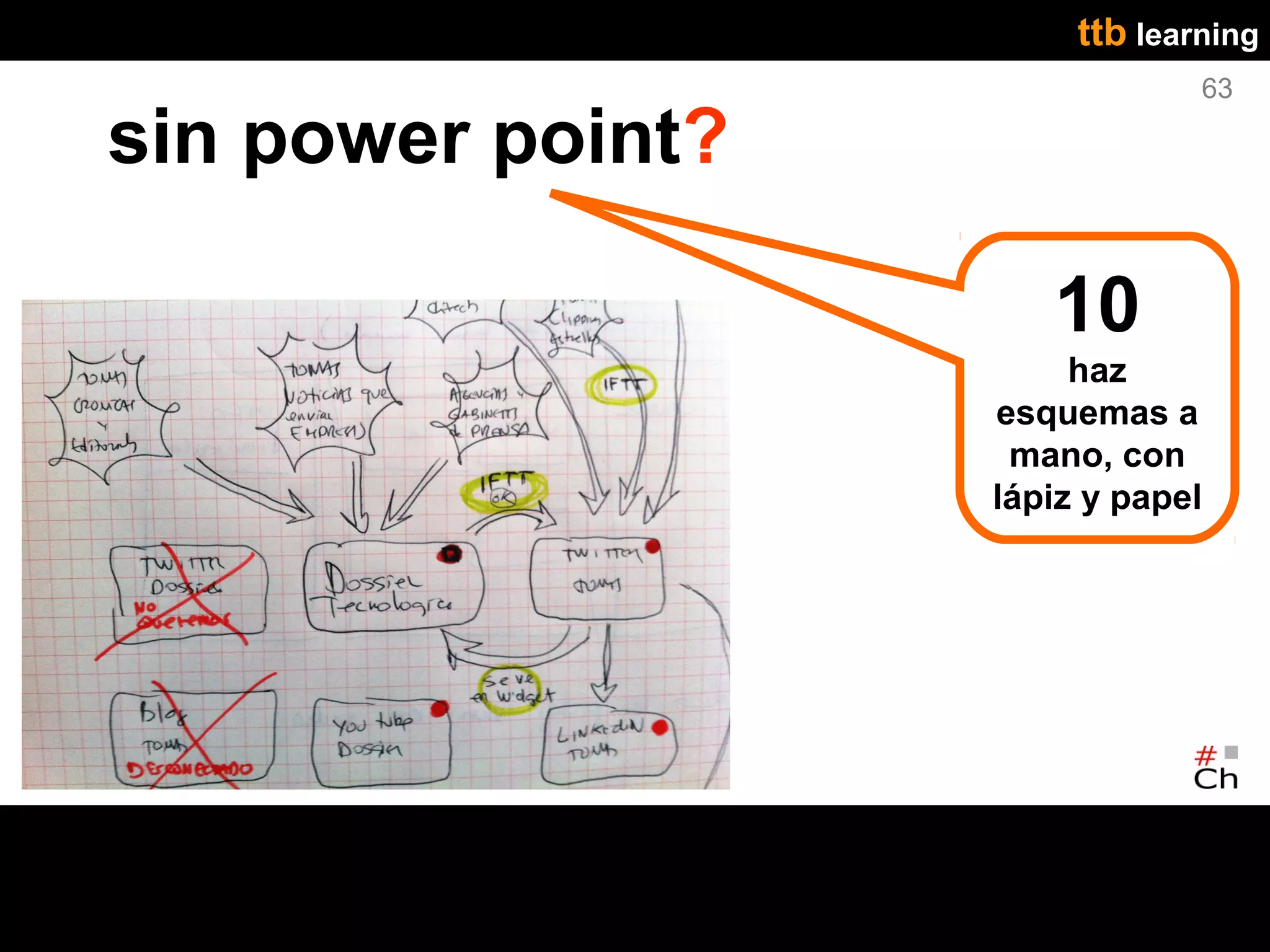 ttb learning
                                63

sin power point?

                      10
                        haz
                   esquemas a
                    mano, con
                   lápiz y papel
 