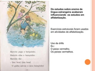 Os estudos sobre ensino de
língua estrangeira acabaram
influenciando os estudos em
alfabetização.



Exercícios estruturais foram usados
em atividades de alfabetização.



Uso de drills
Ex.:
O peixe vermelho.
Os peixes vermelhos.
 