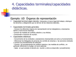 La Unidad DidáCtica