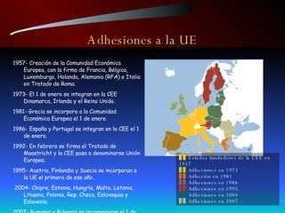 Adhesiones a la UE 1957- Creación de la Comunidad Económica Europea, con la firma de Francia, Bélgica, Luxemburgo, Holanda, Alemania (RFA) e Italia en Tratado de Roma. 1973- El 1 de enero se integran en la CEE Dinamarca, Irlanda y el Reino Unido. 1981- Grecia se incorpora a la Comunidad Económica Europea el 1 de enero. 1986- España y Portugal se integran en la CEE el 1 de enero. 1992- En febrero se firma el Tratado de Maastricht y la CEE pasa a denominarse Unión Europea. 1995- Austria, Finlandia y Suecia se incorporan a la UE el primero de ese año. 2004- Chipre, Estonia, Hungría, Malta, Letonia, Lituania, Polonia, Rep. Checa, Eslovaquia y Eslovenia. 2007- Rumania y Bulgaria se incorporaron el 1 de enero. ██   Estados fundadores de la CEE en 1957 ██   Adhesiones en 1973 ██   Adhesión en 1981 ██   Adhesiones en 1986 ██   Adhesionse en 1995 ██   Adhesiones en 2004 ██   Adhesiones en 2007 