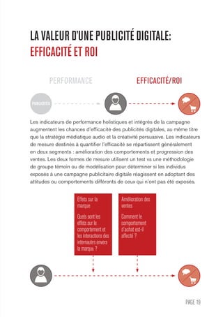 PAGE 19
PERFORMANCE EFFICACITÉ/ROI
LA VALEUR D’UNE PUBLICITÉ DIGITALE:
EFFICACITÉ ET ROI
Les indicateurs de performance holistiques et intégrés de la campagne
augmentent les chances d’efficacité des publicités digitales, au même titre
que la stratégie médiatique audio et la créativité persuasive. Les indicateurs
de mesure destinés à quantifier l’efficacité se répartissent généralement
en deux segments : amélioration des comportements et progression des
ventes. Les deux formes de mesure utilisent un test vs une méthodologie
de groupe témoin ou de modélisation pour déterminer si les individus
exposés à une campagne publicitaire digitale réagissent en adoptant des
attitudes ou comportements différents de ceux qui n’ont pas été exposés.
Amélioration des
ventes
Comment le
comportement
d’achat est-il
affecté ?
Effets sur la
marque
Quels sont les
effets sur le
comportement et
les interactions des
internautes envers
la marque ?
PUBLICITÉS
 