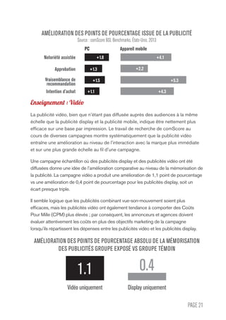PAGE 21
Enseignement : Vidéo
La publicité vidéo, bien que n’étant pas diffusée auprès des audiences à la même
échelle que la publicité display et la publicité mobile, indique être nettement plus
efficace sur une base par impression. Le travail de recherche de comScore au
cours de diverses campagnes montre systématiquement que la publicité vidéo
entraîne une amélioration au niveau de l’interaction avec la marque plus immédiate
et sur une plus grande échelle au fil d’une campagne.
Une campagne échantillon où des publicités display et des publicités vidéo ont été
diffusées donne une idée de l’amélioration comparative au niveau de la mémorisation de
la publicité. La campagne vidéo a produit une amélioration de 1,1 point de pourcentage
vs une amélioration de 0,4 point de pourcentage pour les publicités display, soit un
écart presque triple.
Il semble logique que les publicités combinant vue-son-mouvement soient plus
efficaces, mais les publicités vidéo ont également tendance à comporter des Coûts
Pour Mille (CPM) plus élevés ; par conséquent, les annonceurs et agences doivent
évaluer attentivement les coûts en plus des objectifs marketing de la campagne
lorsqu’ils répartissent les dépenses entre les publicités vidéo et les publicités display.
Notoriété assistée
PC Appareil mobile
Approbation
Vraisemblance de
recommandation
Intention d’achat
+1.8
+1.5
+1.1
+1.3
+4.1
+5.3
+4.3
+2.2
AMÉLIORATION DES POINTS DE POURCENTAGE ISSUE DE LA PUBLICITÉ
Source : comScore BSL Benchmarks, États-Unis, 2013
AMÉLIORATION DES POINTS DE POURCENTAGE ABSOLU DE LA MÉMORISATION
DES PUBLICITÉS GROUPE EXPOSÉ VS GROUPE TÉMOIN
Vidéo uniquement Display uniquement
1.1 0.4
 