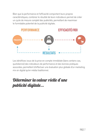 PAGE 7
Bien que la performance et l’efficacité comportent leurs propres
caractéristiques, combiner le résultat de leurs indicateurs permet de créer
un cycle de mesure complet des publicités, permettant de maximiser
le formidable potentiel de la publicité digitale.
Les bénéfices issus de la prise en compte immédiate (dans certains cas,
quotidienne) des indicateurs de performance et des bonnes pratiques
associées, permettent d’effectuer une évaluation plus globale d’un marketing
mix en digital qu’en média traditionnel.
PERFORMANCE
RÉSULTATS
EFFICACITÉ/ROI
Déterminer la valeur réelle d’une
publicité digitale...
PUBLICITÉS
 