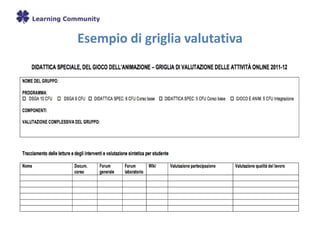 Esempio di griglia valutativa
 