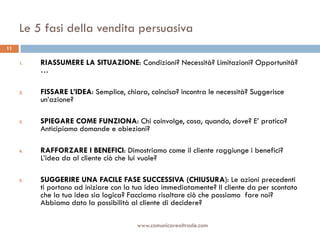La Vendita Persuasiva