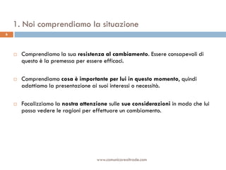 La Vendita Persuasiva