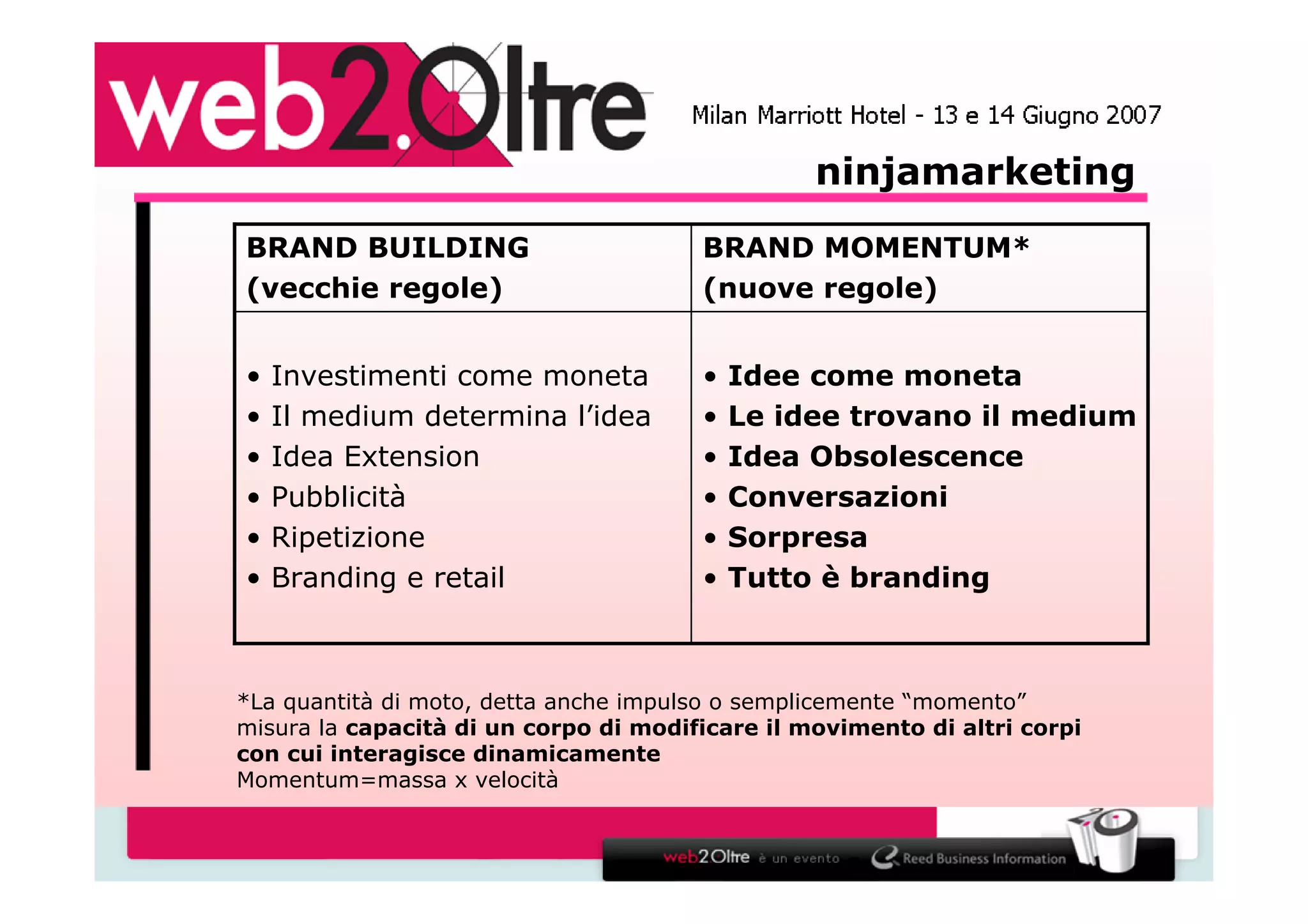 La via del marketing - Ninja Marketing