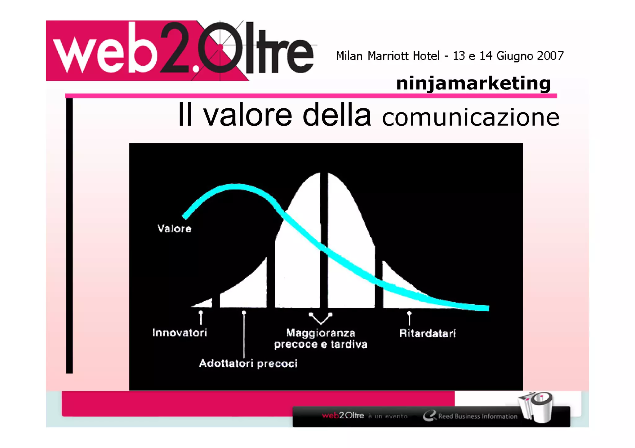 La via del marketing - Ninja Marketing