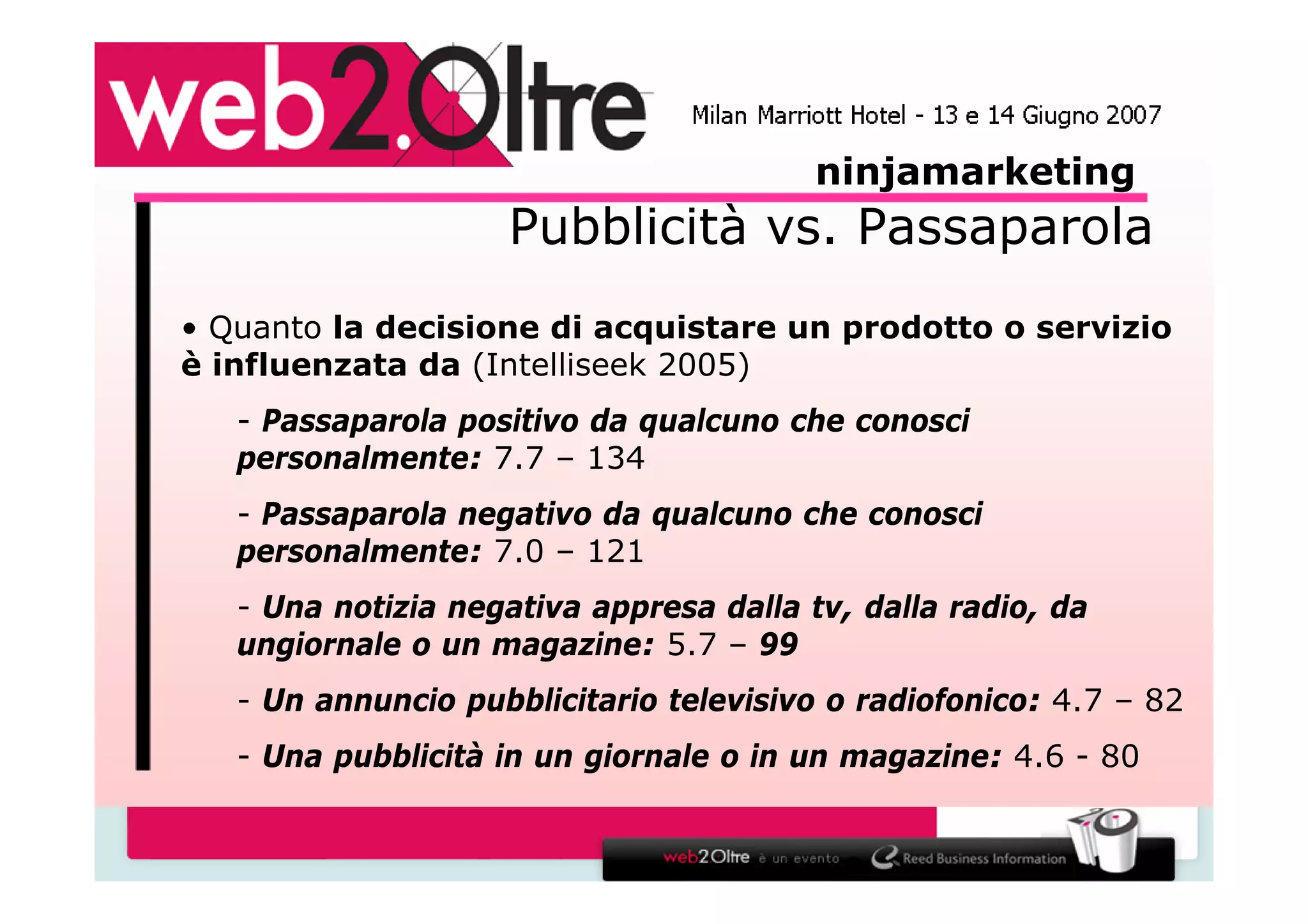 La via del marketing - Ninja Marketing
