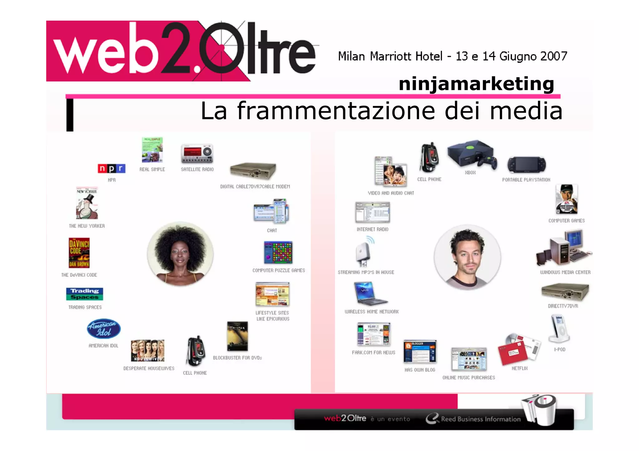 La via del marketing - Ninja Marketing