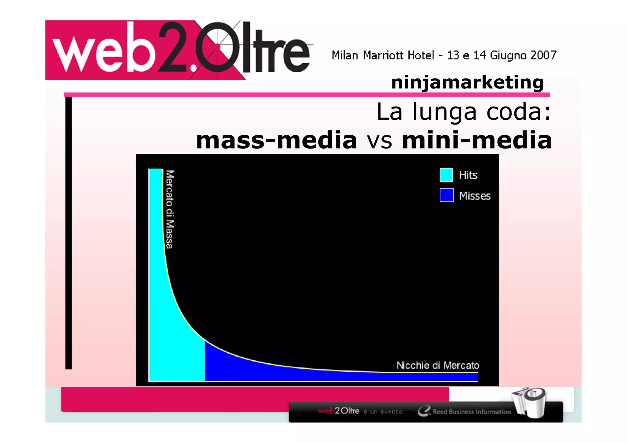 La via del marketing - Ninja Marketing