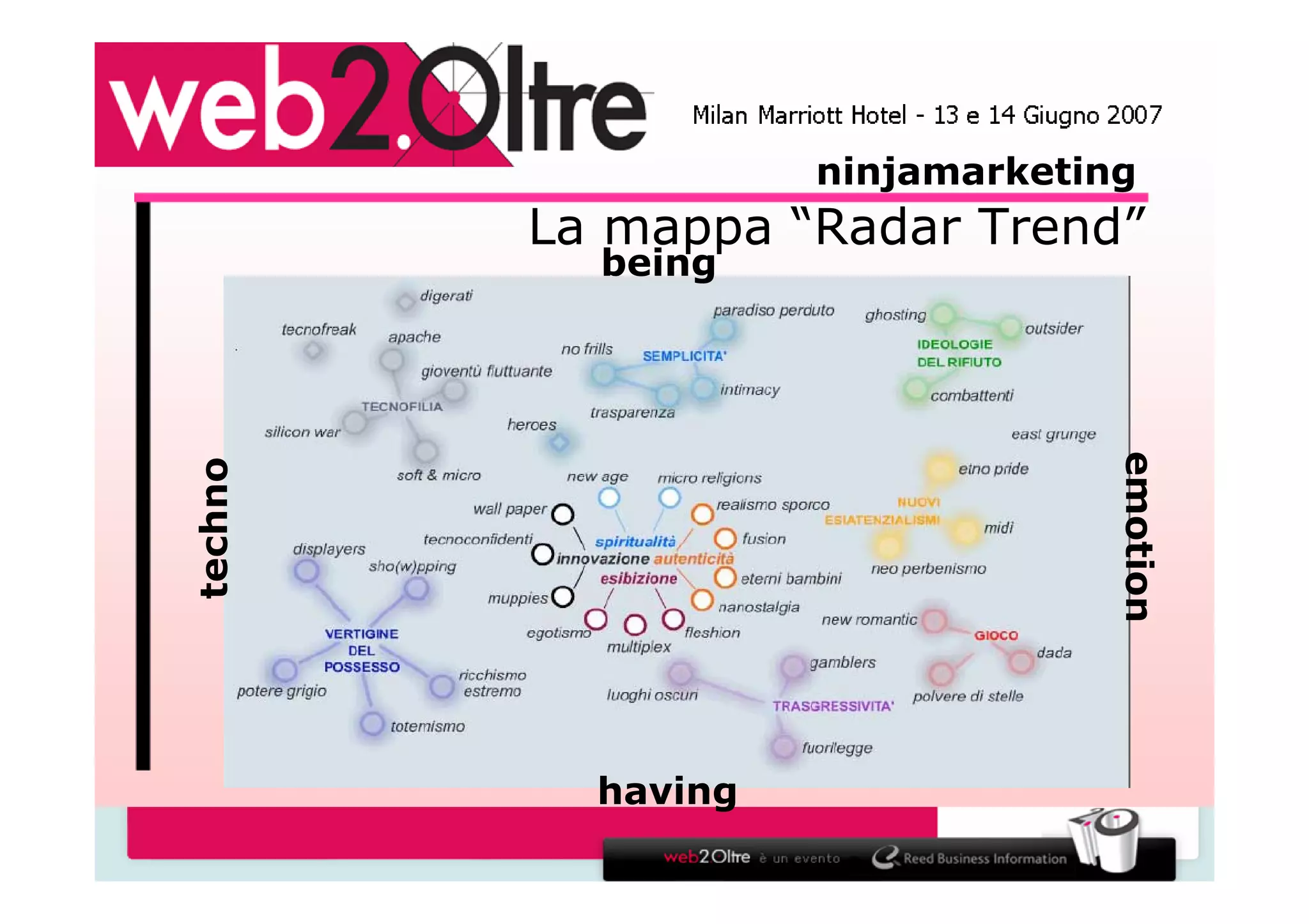 La via del marketing - Ninja Marketing