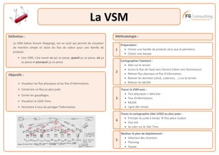 Définition :
La VSM (Value Stream Mapping), est un outil qui permet de visualiser
de manière simple et claire les flux de valeur pour une famille de
produits.
 Une VSM, c’est savoir ce qui se passe, quand ça se passe, où ça
se passe et pourquoi ça se passe.
La VSM
Objectifs :
 Visualiser les flux physiques et les flux d’informations.
 Construire un flux au plus juste.
 Cerner les gaspillages.
 Visualiser le LEAD Time.
 Permettre à tous de partager l’information.
Méthodologie :
Préparation :
 Choisir une famille de produits ainsi que le périmètre
 Choisir une équipe
1
Cartographier l’existant :
 Aller sur le terrain
 Suivre le flux de l’aval vers l’amont (client vers fournisseur)
 Relever flux physique et flux d’information
 Relever les données (stock, cadences, ...) sur le terrain
 Relever les MUDA
2
Tracer la VSM avec :
 Flux physiques + data box
 Flux d’informations
 MUDA
 Ligne des temps
3
Tracer la cartographie cible (VSD) au plus juste :
 Principe du juste à temps  flux pièce à pièce
 Flux tiré
 Se caler sur le Takt Time
4
Réaliser le plan de déploiement :
 Sélection des chantiers
 Planning
 Equipe
5
 
