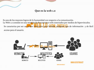 Que es la web 1.0
Es uno de los mayores logros de la humanidad con respecto a la comunicación.
La Web 1.0 consiste en una montón de documentos web conectados por medios de hipervínculos.
Se caracteriza por ser un medio innovador para brindar cualquier tipo de información y de fácil
acceso para el usuario.
 