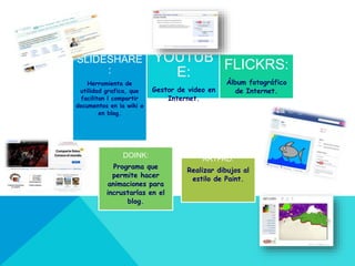 SLIDESHARE
:
Herramienta de
utilidad grafica, que
facilitan l compartir
documentos en la wiki o
en blog.
YOUTUB
E:
Gestor de video en
Internet.
FLICKRS:
Álbum fotográfico
de Internet.
DOINK:
Programa que
permite hacer
animaciones para
incrustarlas en el
blog.
ARTPAD:
Realizar dibujos al
estilo de Paint.
 