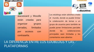 LA DIFERENCIA ENTRE LOS EDUBLOGS Y LAS
PLATAFORMAS
Blackboard y Moodle
están creadas para
organizar grupos
cerrados, limitados
por accesos con
contraseña.
Los edublogs están abiertos a todo
el mundo, donde se puede limitar
la colaboración de temas a un
grupo de usuarios pero también se
puede poner limitaciones parciales
donde las colaboraciones
principales sean limitadas y los
comentarios sean abiertos.
 