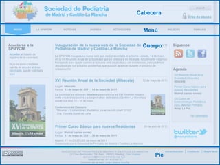 Cabecera Menú Cuerpo Pie 