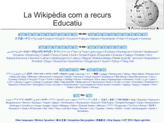 La Wikipèdia com a recurs Educatiu 