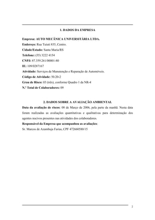 1. DADOS DA EMPRESA
Empresa: AUTO MECÂNICA UNIVERSITÁRIA LTDA.
Endereço: Rua Tuiuti 835, Centro.
Cidade/Estado: Santa Maria/RS
Telefone: (55) 3222 4154
CNPJ: 87.359.261/00001-80
IE: 109/0287167
Atividade: Serviços de Manutenção e Reparação de Automóveis.
Código de Atividade: 50.20-2
Grau de Risco: 03 (três), conforme Quadro 1 da NR-4
N.º Total de Colaboradores: 09
2. DADOS SOBRE A AVALIAÇÃO AMBIENTAL
Data da avaliação de riscos: 08 de Março de 2006, pela parte da manhã. Nesta data
foram realizadas as avaliações quantitativas e qualitativas para determinação dos
agentes nocivos presentes nas atividades dos colaboradores.
Responsável da Empresa que acompanhou as avaliações:
Sr. Marcos de Azambuja Farias, CPF 472660580/15
2
 