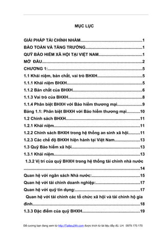 MỤC LỤC


GIẢI PHÁP TÀI CHÍNH NHẰM.....................................................1
BẢO TOÀN VÀ TĂNG TRƯỞNG.................................................1
QUỸ BẢO HIỂM XÃ HỘI TẠI VIỆT NAM.....................................1
MỞ ĐẦU......................................................................................2
CHƯƠNG 1:.................................................................................5
1.1 Khái niệm, bản chất, vai trò BHXH.......................................5
1.1.1 Khái niệm BHXH.................................................................5
1.1.2 Bản chất của BHXH............................................................6
1.1.3 Vai trò của BHXH................................................................8
1.1.4 Phân biệt BHXH với Bảo hiểm thương mại.....................9
Bảng 1.1: Phân biệt BHXH với Bảo hiểm thương mại...........10
1.2 Chính sách BHXH................................................................11
1.2.1 Khái niệm..........................................................................11
1.2.2 Chính sách BHXH trong hệ thống an sinh xã hội..........11
1.2.3 Các chế độ BHXH hiện hành tại Việt Nam......................13
1.3 Quỹ Bảo hiểm xã hội...........................................................13
1.3.1 Khái niệm..........................................................................13
 1.3.2 Vị trí của quỹ BHXH trong hệ thống tài chính nhà nước
....................................................................................................14
Quan hệ với ngân sách Nhà nước:.........................................15
Quan hệ với tài chính doanh nghiệp:......................................17
Quan hệ với quỹ tín dụng:........................................................17
 Quan hệ với tài chính các tổ chức xã hội và tài chính hộ gia
đình............................................................................................18
1.3.3 Đặc điểm của quỹ BHXH..................................................19


Đề cương bạn đang xem từ http://Tailieu24h.com được trích từ tài liệu đầy đủ. LH: 0979.170.170
 