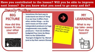 BIG
PICTURE
MY
LEARNING
How did this
lesson fit into
your other
lessons?
What is my
top take- away
from the
lesson?
Have you contributed to the lesson? Will you be able to improve
next lesson? Do you know what you need to go away and do?
o Sometimes the best way to
understand one kind of 'thing'
it so see how it differs from
other similar things – so this
work moves on from small
independent producers to huge
conglomerate cross-media
producers – from £2.5milllion
budgeted Four Lions by Warp
Films to the $356million
'Avengers Endgame' by Marvel
(and so by their owners Disney)
 