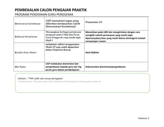 PEMBEKALAN CALON PENGAJAR PRAKTIK
PROGRAM PENDIDIKAN GURU PENGGERAK
Halaman 2
Demonstrasi Kontekstual
CGP memahami tugas yang
diberikan berdasarkan rubrik
Demonstrasi Kontekstual
Presentasi LK
Elaborasi Pemahaman
Menuangkan berbagai pertanyaan
mengenai materi Nilai dan Peran
Guru Penggerak yang masih ingin
digali l
Menuliskan pada LMS dan mengirimkan dengan cara
mengklik submit pertanyaan yang masih ingin
dipertanyakan/atau yang masih belum dimengerti setelah
mempelajari materi
Koneksi Antar Materi
melakukan refleksi menggunakan
Model 4P yang sudah dipaparkan
dalam Eksplorasi Konsep
Hasil Refleksi
Aksi Nyata
CGP melakukan diseminiasi dan
pengimbasan kepada guru lain ttg
peran guru dalam pembelajaran
Dokumentasi diseminasi/pengimbasan
Catatan.. * Pilih salah satu sesuai penugasan
Tulislah peran PP pada saaat CGP melakukan Pembelajaran daring pada modul ini
 