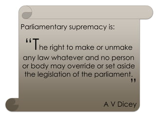 Parliamentary supremacy is:
“The right to make or unmake
any law whatever and no person
or body may override or set aside
the legislation of the parliament.
”
A V Dicey
 