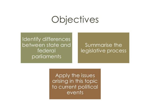legislative function of the commonwealth parliament Under such a system there is a curious mixture of the legislative and executive organs of the state 7 essential functions of the parliament of india. legislative function of the commonwealth parliament Under such a system there is a curious mixture of the legislative and executive organs of the state 7 essential functions of the parliament of india.