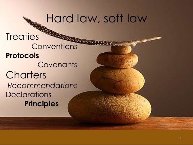 Institutions of International Law: An Australian Perspective