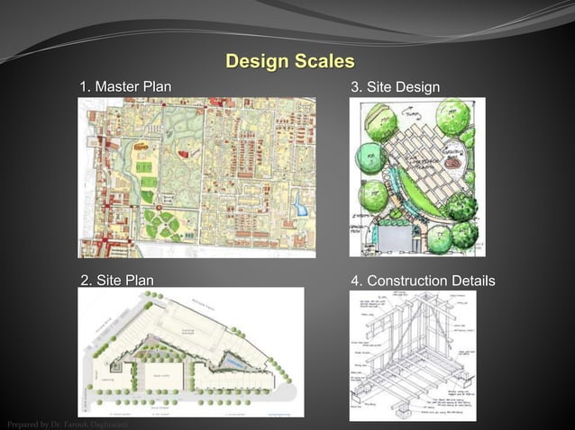 2nd Lesson ( Environmental Design ) | PPT