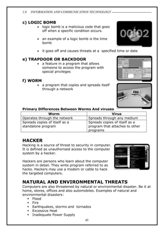 1.0

INFORMATION AND COMMUNICATION TECHNOLOGY

c) LOGIC BOMB
•

logic bomb is a malicious code that goes
off when a specific condition occurs.

•

an example of a logic bomb is the time
bomb

•

it goes off and causes threats at a specified time or date

e) TRAPDOOR OR BACKDOOR
•

a feature in a program that allows
someone to access the program with
special privileges

f) WORM
•

a program that copies and spreads itself
through a network

Primary Differences Between Worms And viruses
Worm
Virus
Operates through the network
Spreads through any medium
Spreads copies of itself as a
Spreads copies of itself as a
standalone program
program that attaches to other
programs

HACKER
Hacking is a source of threat to security in computer.
It is defined as unauthorised access to the computer
system by a hacker.
Hackers are persons who learn about the computer
system in detail. They write program referred to as
hacks. Hackers may use a modem or cable to hack
the targeted computers.

NATURAL AND ENVIRONMENTAL THREATS
Computers are also threatened by natural or environmental disaster. Be it at
home, stores, offices and also automobiles. Examples of natural and
environmental disasters:
Flood
Fire
Earthquakes, storms and tornados
Excessive Heat
Inadequate Power Supply
45

 