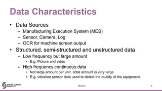 Data Characteristics
• Data Sources
– Manufacturing Execution System (MES)
– Sensor, Camera, Log
– OCR for machine screen ...