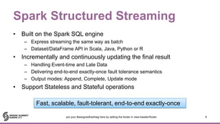 Spark Structured Streaming
• Built on the Spark SQL engine
– Express streaming the same way as batch
– Dataset/DataFrame A...