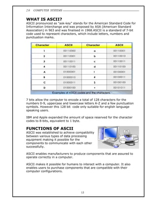 2.0   COMPUTER SYSTEMS


WHAT IS ASCII?
ASCII pronounced as "ask-key" stands for the American Standard Code for
Information Interchange and was proposed by ASA (American Standard
Association) in 963 and was finalised in 1968.ASCII is a standard of 7-bit
code used to represent characters, which include letters, numbers and
punctuation marks.




7 bits allow the computer to encode a total of 128 characters for the
numbers 0-9, uppercase and lowercase letters A-Z and a few punctuation
symbols. However this 128 bit code only suitable for english language
speaking users.

IBM and Apple expanded the amount of space reserved for the character
codes to 8-bits, equivalent to 1 byte.

FUNCTIONS OF ASCII
ASCII was established to achieve compatibility
between various types of data processing
equipment making it possible for the
components to communicate with each other
successfully.

ASCII enables manufacturers to produce components that are assured to
operate correctly in a computer.

ASCII makes it possible for humans to interact with a computer. It also
enables users to purchase components that are compatible with their
computer configurations.




                                     13
 