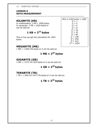 2.0   COMPUTER SYSTEMS

LESSON 6
DATA MEASUREMENT

                                                   Why is 1024 bytes = 1KB?
KILOBYTE (KB)                                                 20 = 1
In mathematics, 1 KB = 1000 bytes.                            21 = 2
In computer, 1 KB = 1024 bytes or                             22 = 4
can be said as:                                               23 = 8
                                                             24 = 16
           1 KB = 210 bytes                                  25 = 32
                                                             26 = 64
This is how we get the calculation for 1024                 27 = 128
bytes.                                                      28 = 256
                                                            29 = 512
                                                           210 = 1024
MEGABYTE (MB)
1 MB = 1 048 576 bytes or it can be said as:

                          1 MB = 220 bytes

GIGABYTE (GB)
1 GB = 1 073 741 824 bytes or it can be said as:

                          1 GB = 230 bytes

TERABYTE (TB)
1 TB = 1 099 511 627 776 bytes or it can be said as:


                          1 TB = 240 bytes




                                     15
 