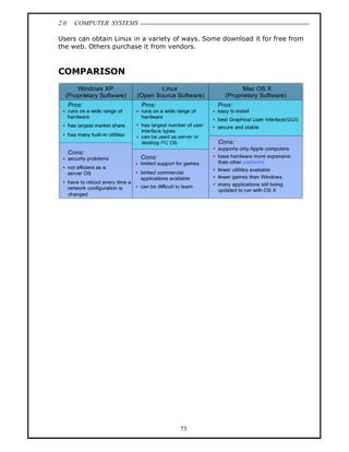 2.0   COMPUTER SYSTEMS

Users can obtain Linux in a variety of ways. Some download it for free from
the web. Others purchase it from vendors.


COMPARISON




                                     73
 