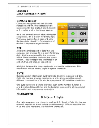 2.0   COMPUTER SYSTEMS

LESSON 4
DATA REPRESENTATION


BINARY DIGIT
Computers recognize only two discrete
states: on and off. These states can be
represented by two digits, 0 and 1. Each 0
or 1 is called a bit in the binary system.

Bit is the smallest unit of data a computer
can process. Bit is a short for binary digit.
The binary system has a base of 2 with
the two digits (0 and 1). Combinations of
0s and 1s represent larger numbers.

BIT
A bit is the smallest unit of data that the
computer can process. Bit is a short for binary
digit. A bit is represented by the numbers 1
and 0. These numbers represent the binary
system. They correspond to the states of on
and off, true and false, or yes and no.

All digital data use the binary system to process the information. This
information include letters, digits or special character.

BYTE
Byte is a unit of information built from bits. One byte is equals to 8 bits.
Eight bits that are grouped together as a unit. A byte provides enough
different combinations of 0s and 1s to represent 256 individual characters.

One byte represents a single character such as the number 3, letter b
or a $ symbol. Bits and bytes are the basis for representing all meaningful
information and programs on computers.

CHARACTER
                           8 bits = 1 byte
One byte represents one character such as A, 7, 9 and +.Eight bits that are
grouped together as a unit. A byte provides enough different combinations
of 0s and 1s to represent 256 individual characters.




                                        9
 
