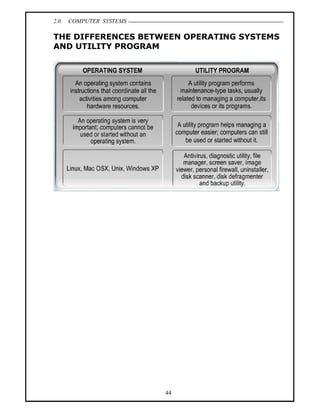La2 ict-topic-2-computer-systems | PDF