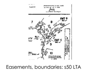 Easements, boundaries: s50 LTA
 