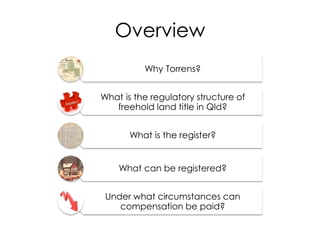 Overview
Why Torrens?
What is the regulatory structure of
freehold land title in Qld?
What is the register?
What can be registered?
Under what circumstances can
compensation be paid?
 