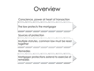 Overview
Conscience, power at heart of transaction
The law protects the mortgagor
Sources of protection
Multiple statutes, common law must be read
together
Remedies
Mortgagor protections extend to exercise of
remedies
 