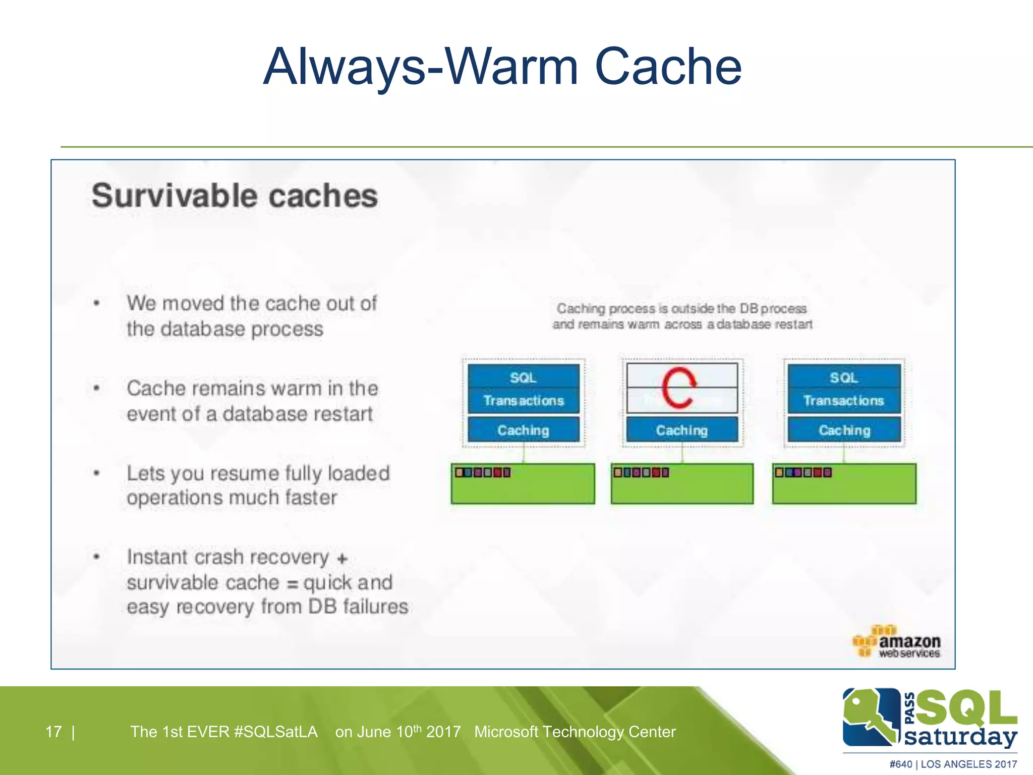 Always-Warm Cache
17 |17 | The 1st EVER #SQLSatLA on June 10th 2017 Microsoft Technology Center
 