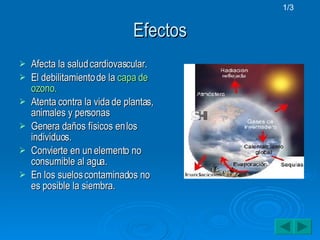 Efectos Afecta la salud cardiovascular.  El debilitamiento de la  capa  de  ozono . Atenta contra la vida de plantas, animales y personas  Genera daños físicos en los individuos.  Convierte en un elemento no consumible al agua.  En los suelos contaminados no es posible la siembra.  1/3 