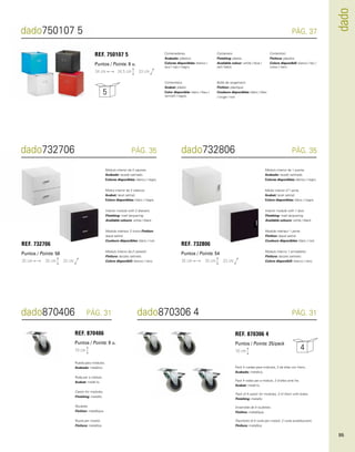 dado 
dado750107 5 PÁG. 37 
Módulo interior de 1 puerta. 
Acabado: lacado satinado. 
Colores disponibles: blanco / negro. 
Mòdul interior d’1 porta. 
Acabat: lacat satinat. 
Colors disponibles: blanc / negre. 
Interior module with 1 door. 
Finishing: matt lacquering. 
Available colours: white / black. 
PÁG. 31 
REF. 750107 5 
Puntos / Points: 9 u. 
34 cm 34,5 cm 33 cm 
Contenedores. 
Acabado: plástico. 
Colores disponibles: blanco / 
azul / rojo / negro. 
Contenidors. 
Acabat: plàstic. 
Color disponible: blanc / blau / 
vermell / negre. 
Containers. 
Finishing: plastic. 
Available colour: white / blue / 
red / black. 
Boîte de rangement. 
Finition: plastique. 
Couleurs disponibles: blanc / bleu 
/ rouge / noir. 
Contenitori. 
Finitura: plastica. 
Colore disponibili: bianco / blu / 
rosso / nero. 
5 
4 
Módulo interior de 2 cajones. 
Acabado: lacado satinado. 
Colores disponibles: blanco / negro. 
Mòdul interior de 2 calaixos. 
Acabat: lacat satinat. 
Colors disponibles: blanc / negre. 
Interior module with 2 drawers. 
Finishing: matt lacquering. 
Available colours: white / black. 
dado870406 PÁG. 31 dado870306 4 
Roulette. 
Finition: métallique. 
REF. 870306 4 
Puntos / Points: 25/pack 
10 cm 
Ensemble de 4 roulettes. 
Finition: métallique. 
REF. 870406 
Puntos / Points: 9 u. 
10 cm 
Rueda para módulos. 
Acabado: metálico. Pack 4 ruedas para módulos, 2 de ellas con freno. 
Acabado: metálico. 
Roda per a mòduls. 
Acabat: metàl·lic. Pack 4 rodes per a mòduls, 2 d’elles amb fre. 
Acabat: metàl·lic. 
Castor for modules. 
Finishing: metallic. 
Pack of 4 castor for modules, 2 of them with brake. 
Finishing: metallic. 
Ruote per moduli. 
Finitura: metallica. 
Pacchetto di 4 ruote per moduli, 2 ruote autobloccanti. 
Finitura: metallica. 
dado732706 PÁG. 35 
Module intérieur 2 tiroirs.Finition: 
laqué satiné. 
REF. 732706 
Couleurs disponibles: blanc / noir. Puntos / Points: 58 
Modulo interno da 2 cassetti. 
Finitura: laccato satinato. 
35 cm 35 cm 33 cm 
Colore disponibili: bianco / nero. 
dado732806 PÁG. 35 
Module intérieur 1 porte. 
Finition: laqué satiné. 
Couleurs disponibles: blanc / noir. 
Modulo interno 1 armadietto. 
Finitura: laccato satinato. 
Colore disponibili: bianco / nero. 
REF. 732806 
Puntos / Points: 54 
35 cm 35 cm 33 cm 
95 
 